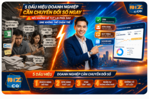 Hình ảnh minh họa 5 dấu hiệu cho thấy doanh nghiệp cần chuyển đổi số ngay, bao gồm quản lý khách hàng rời rạc, đơn hàng thất lạc, chủ doanh nghiệp phải “ôm việc”, nhân sự làm việc không đồng nhất và thiếu dữ liệu quản trị. Bizco cung cấp giải pháp chuyển đổi số giúp doanh nghiệp xây dựng hệ thống CRM, quản lý đơn hàng và dashboard vận hành hiệu quả, từ đó kiểm soát tốt hơn và phát triển bền vững.