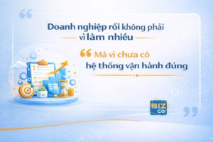 quote doanh nghiệp vận hành hệ thống chuyển đổi số bizco